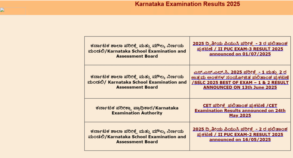 SSLC EXAM 3 Result 2025
