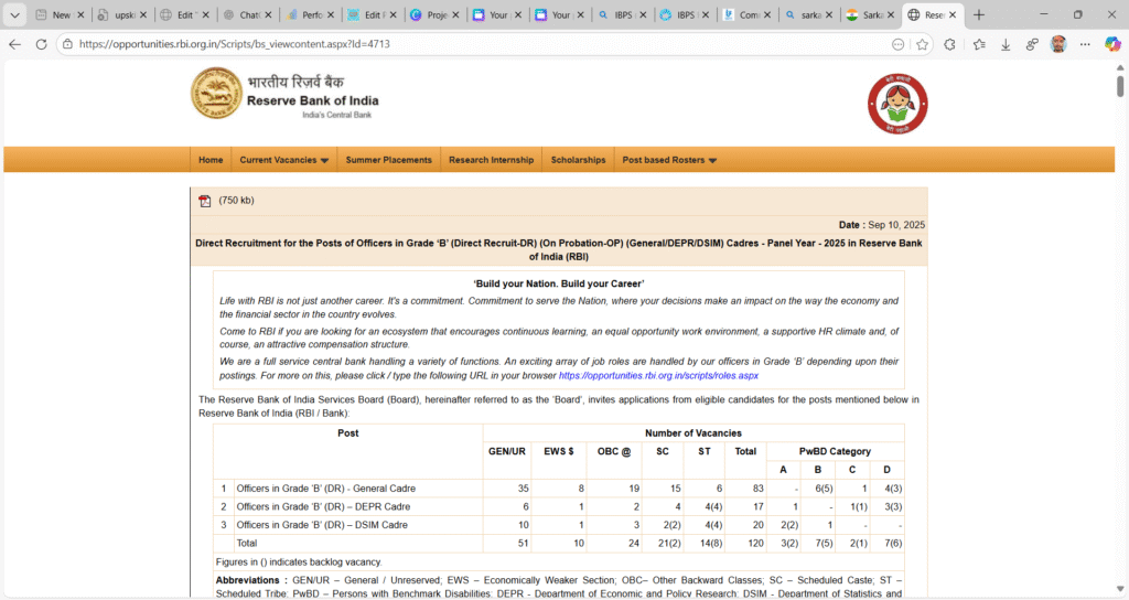 RBI Grade B OFFICER